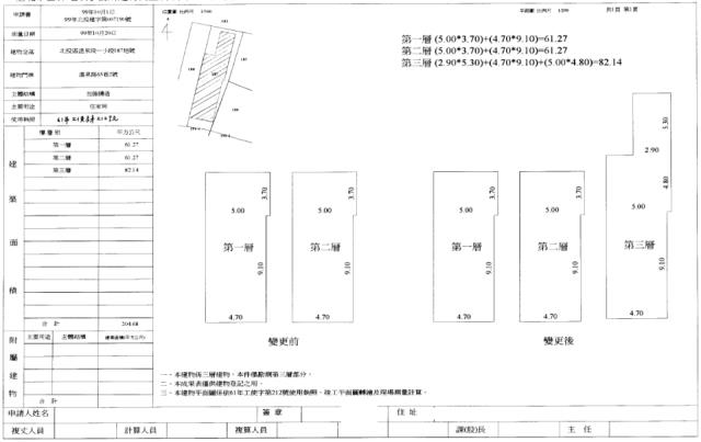 台北北投法拍屋拍賣-1