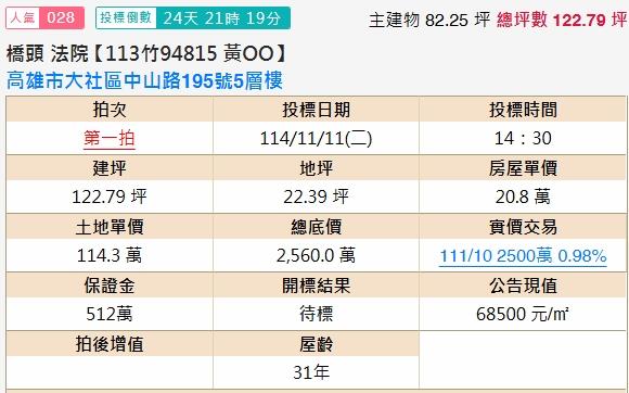 高雄大社法拍法拍屋-1