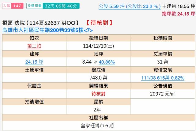 高雄大社法拍屋法拍-1
