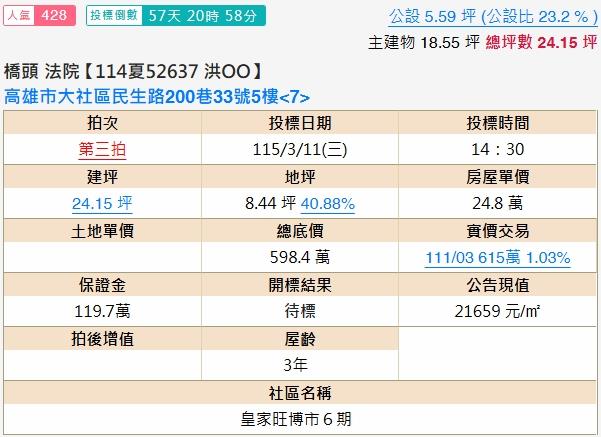 高雄大社法拍屋法拍-1