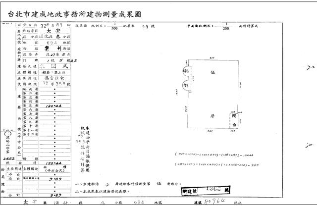 大安區法拍屋拍賣-3