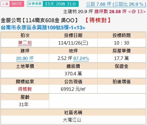 台南法拍法拍屋-1