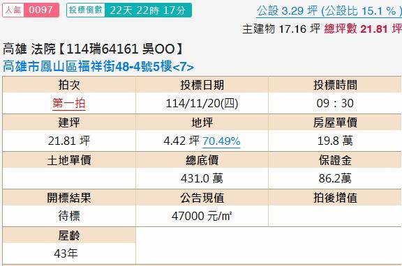 高雄法拍法拍屋-1