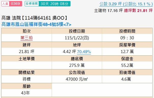 高雄法拍法拍屋-1