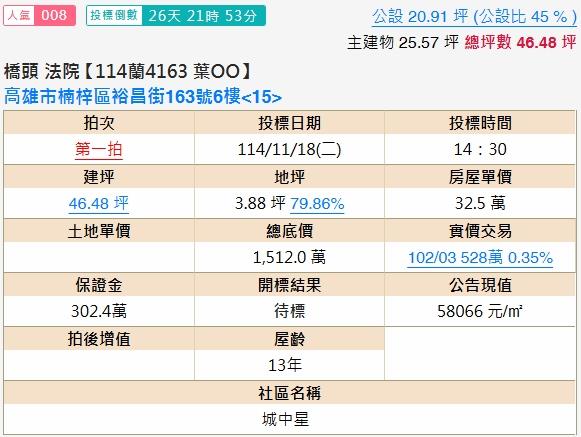 高雄楠梓法拍法拍屋-1