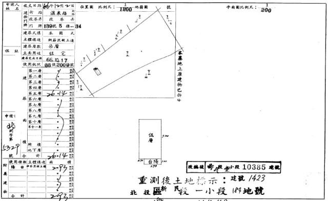 台北北投法拍法拍屋-1