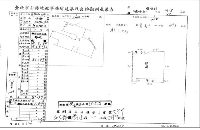 台北北投法拍屋拍賣-4