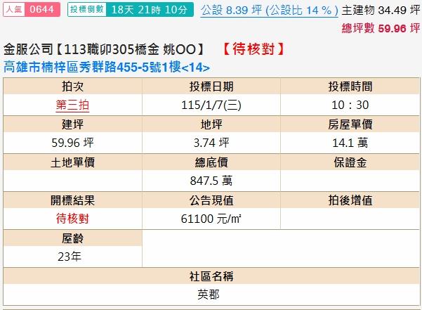 楠梓法拍法拍屋-1