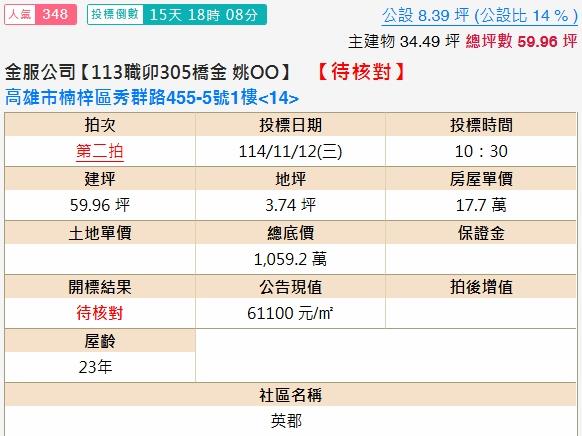 楠梓法拍法拍屋-1