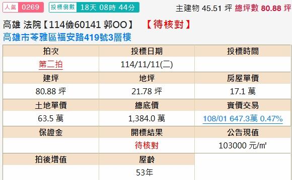 苓雅法拍屋法拍-1