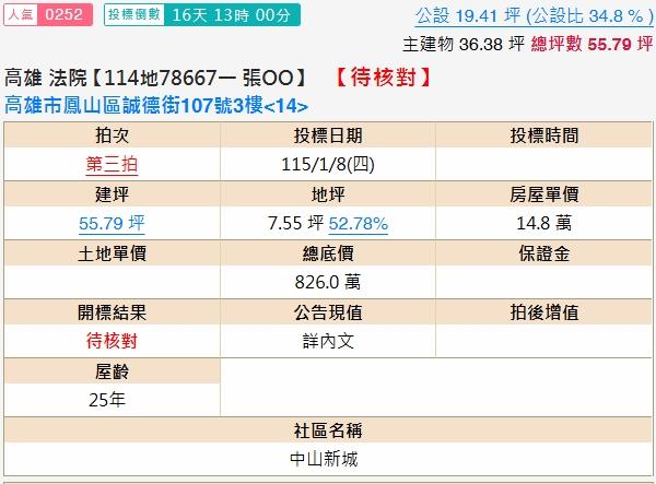 鳳山法拍法拍屋-1
