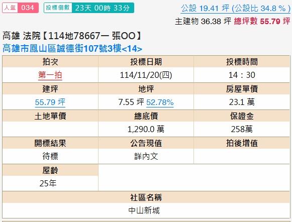 鳳山法拍法拍屋-1