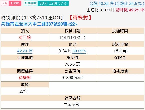 高雄左營法拍法拍屋-1