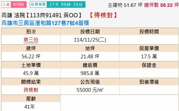 高雄三民區拍賣法拍屋-1