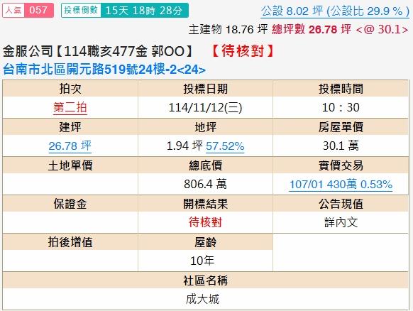 北區法拍法拍屋-1