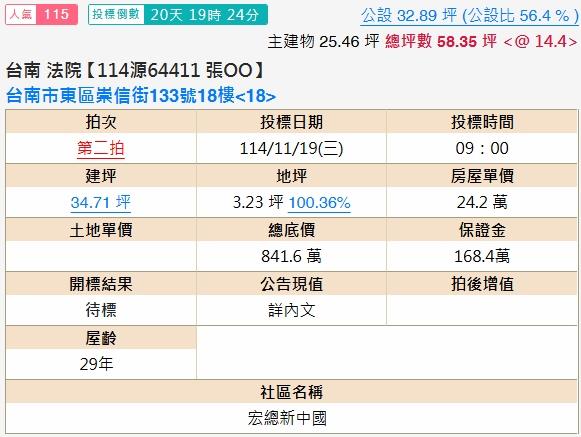 台南東區法拍屋拍賣-1