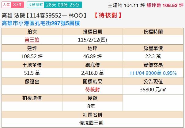 高雄小港拍賣法拍屋-1
