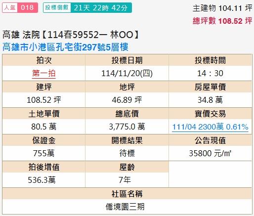 高雄小港拍賣法拍屋-1
