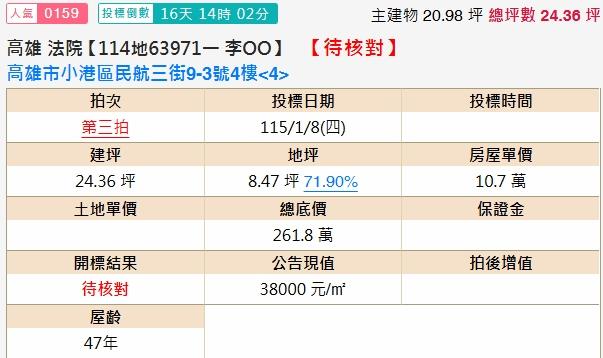 小港法拍法拍屋-1