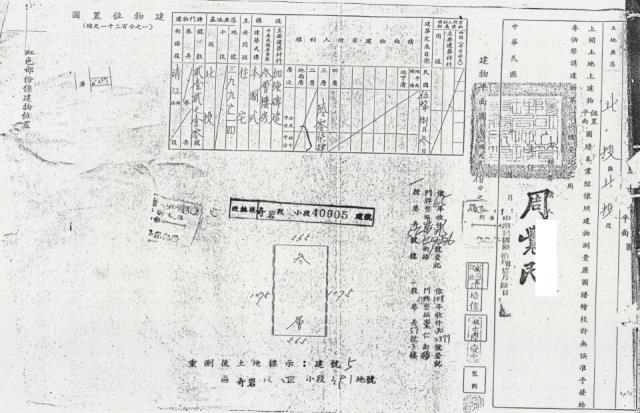 台北北投法拍屋拍賣-1