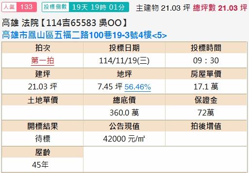 鳳山法拍屋法拍-1