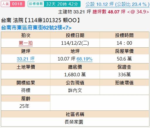 台南東區法拍屋拍賣-1
