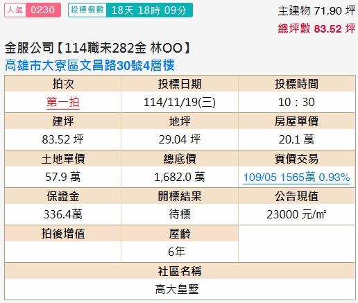 大寮法拍法拍屋-1