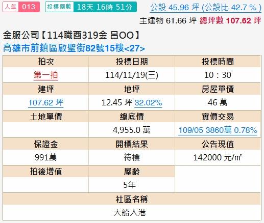 前鎮拍賣法拍屋-1