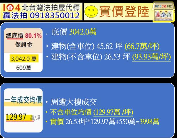 台北拍賣法拍屋-12