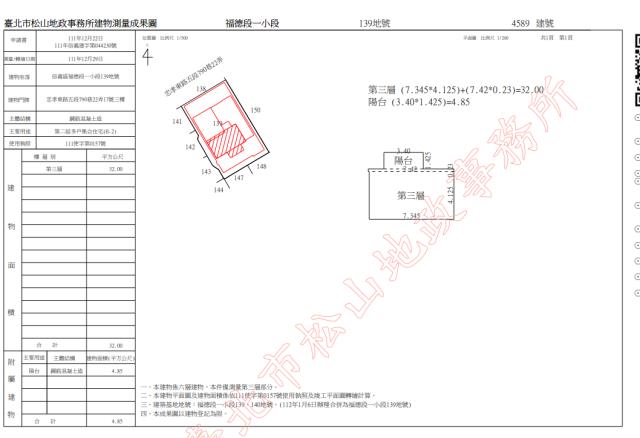 台北信義區拍賣法拍屋-1