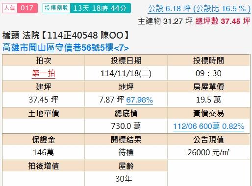 岡山拍賣法拍屋-1