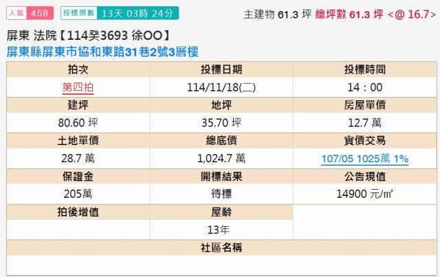 屏東市法拍屋法拍-1