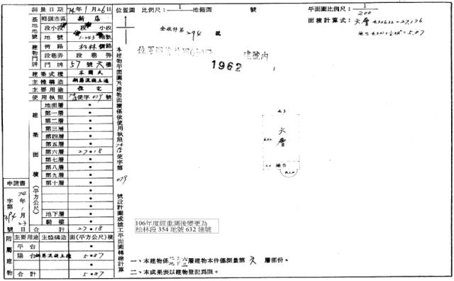 新店法拍屋法拍-1