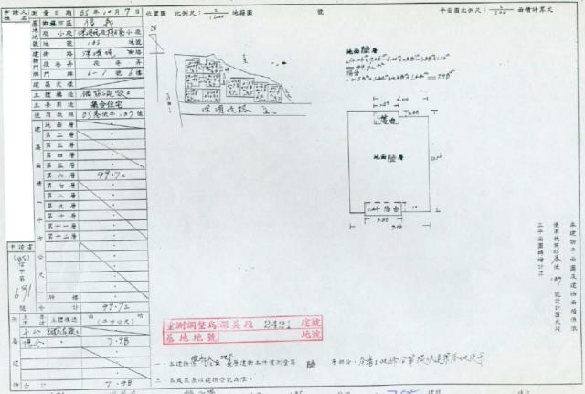 信義區拍賣法拍屋-1