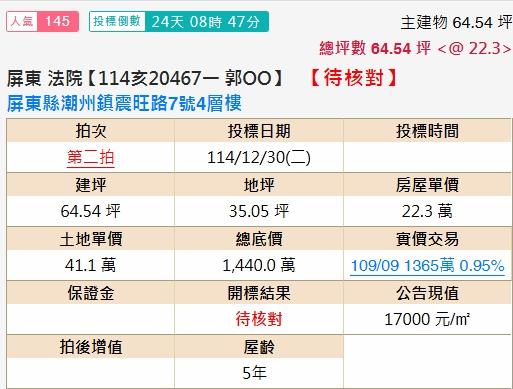 潮州法拍屋法拍-1