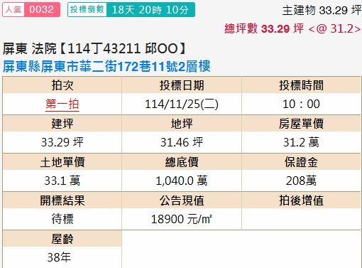 屏東市法拍屋法拍-1