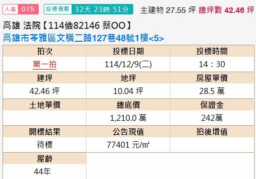 苓雅法拍屋拍賣-1