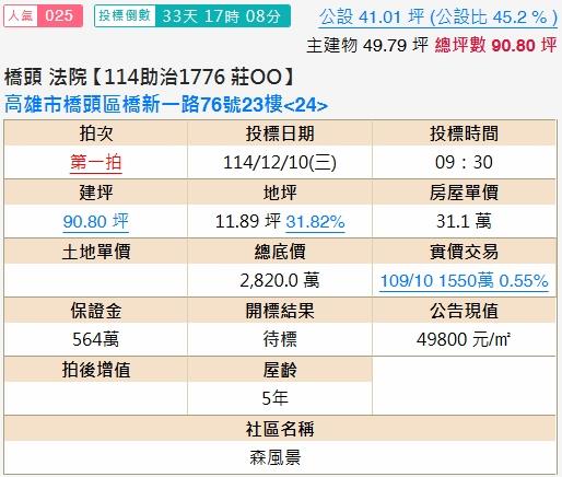 高雄橋頭法拍法拍屋-1