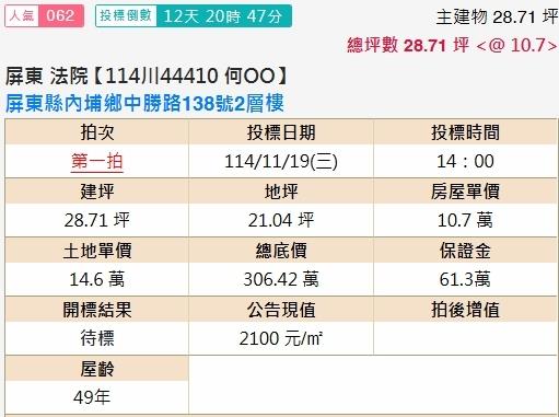 屏東內埔拍賣法拍屋-1
