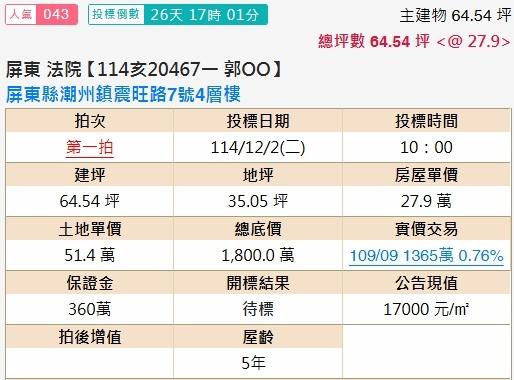 屏東潮州法拍屋拍賣-1