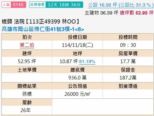 高雄岡山法拍屋法拍-1
