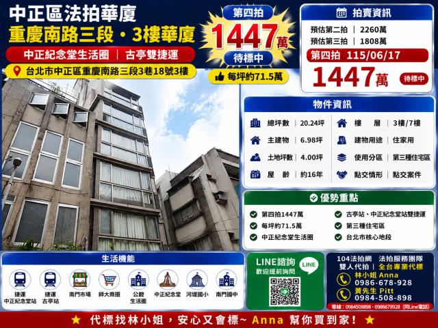 中正區法拍屋法拍-0