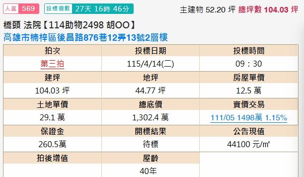 高雄楠梓法拍法拍屋-1
