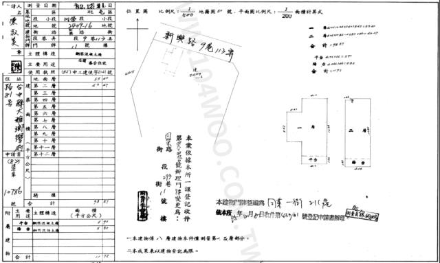 台中北屯拍賣法拍屋-1