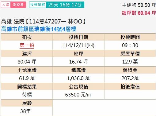前鎮拍賣法拍屋-1