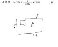 台北文山區法拍屋法拍-10