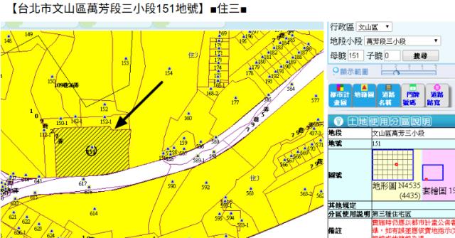 台北文山區法拍屋法拍-11