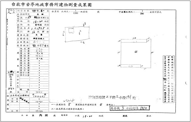 文山區法拍屋法拍-3