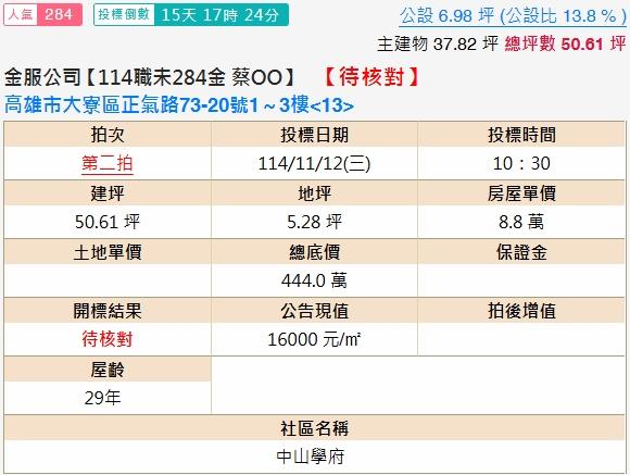 大寮法拍法拍屋-1