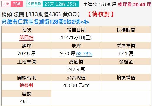 高雄仁武法拍法拍屋-1